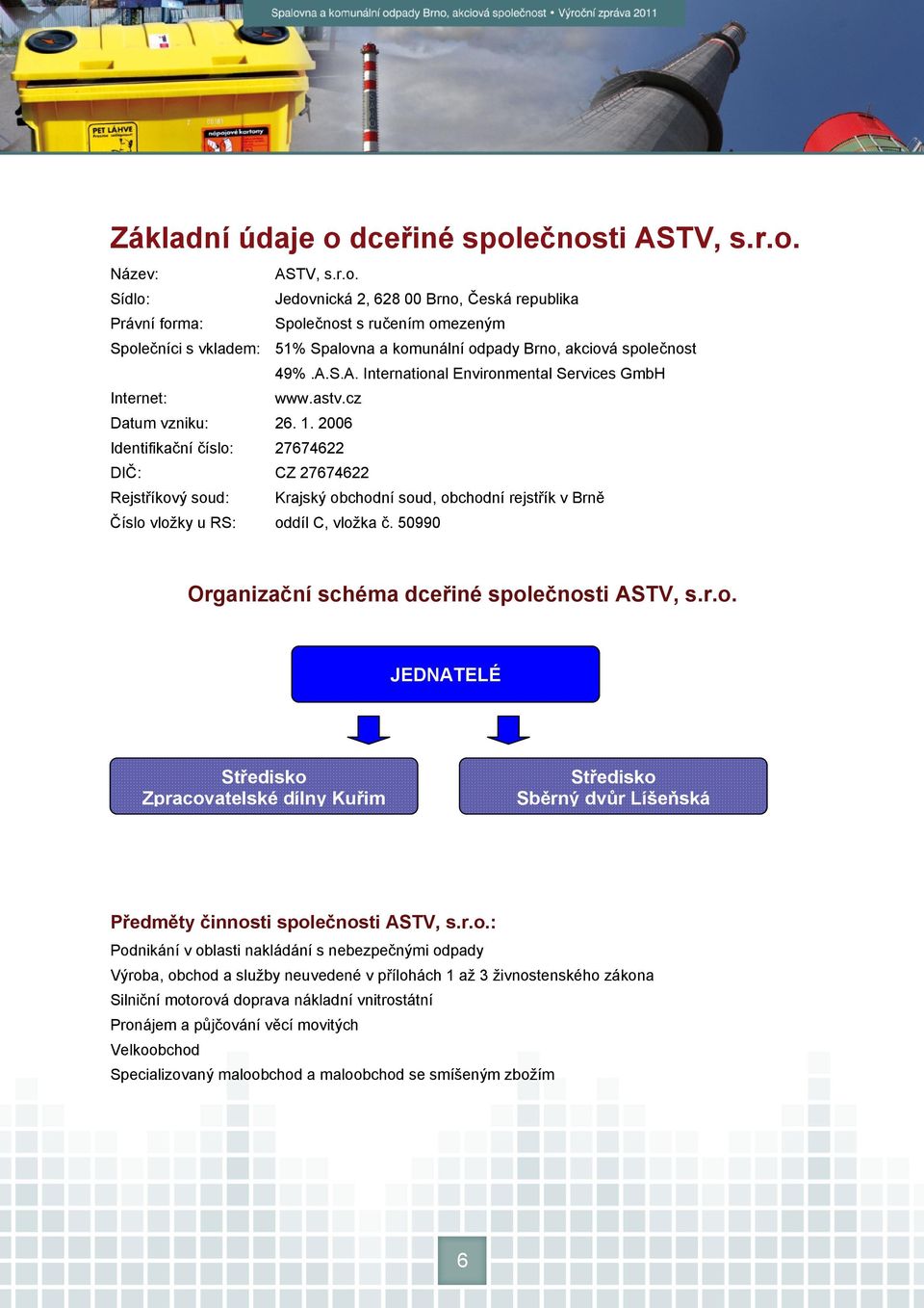 2006 Identifikační číslo: 27674622 DIČ: CZ 27674622 Rejstříkový soud: Krajský obchodní soud, obchodní rejstřík v Brně Číslo vložky u RS: oddíl C, vložka č.