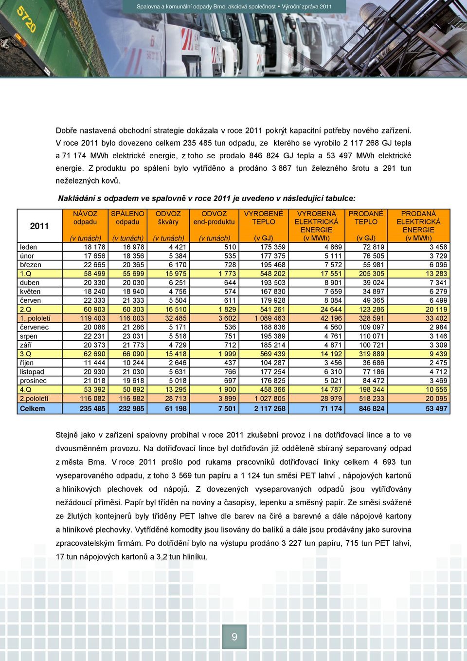 Z produktu po spálení bylo vytříděno a prodáno 3 867 tun železného šrotu a 291 tun neželezných kovů.