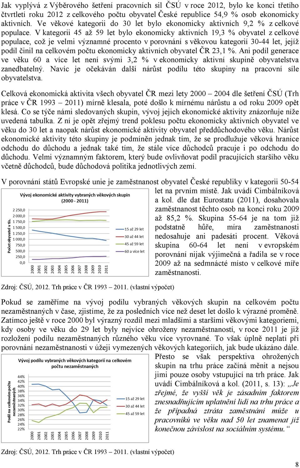 V kategorii 45 až 59 let bylo ekonomicky aktivních 19,3 % obyvatel z celkové populace, což je velmi významné procento v porovnání s věkovou kategorií 30-44 let, jejíž podíl činil na celkovém počtu