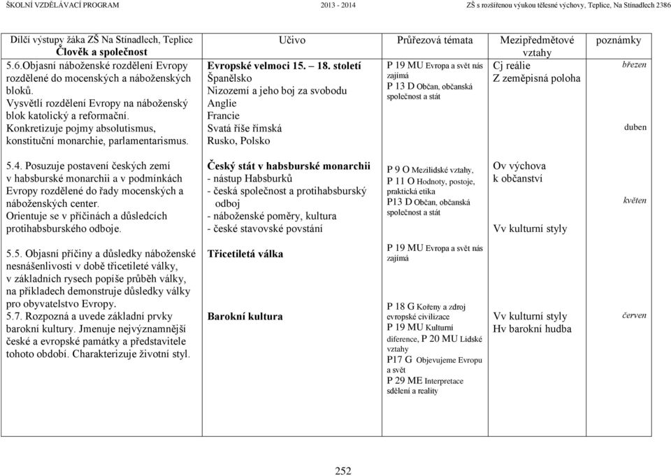 století P 19 MU Evropa a svět nás Cj reálie Španělsko zajímá Z zeměpisná poloha Nizozemí a jeho boj za svobodu P 13 D Občan, občanská Anglie Francie Svatá říše římská Rusko, Polsko březen duben 5.4.