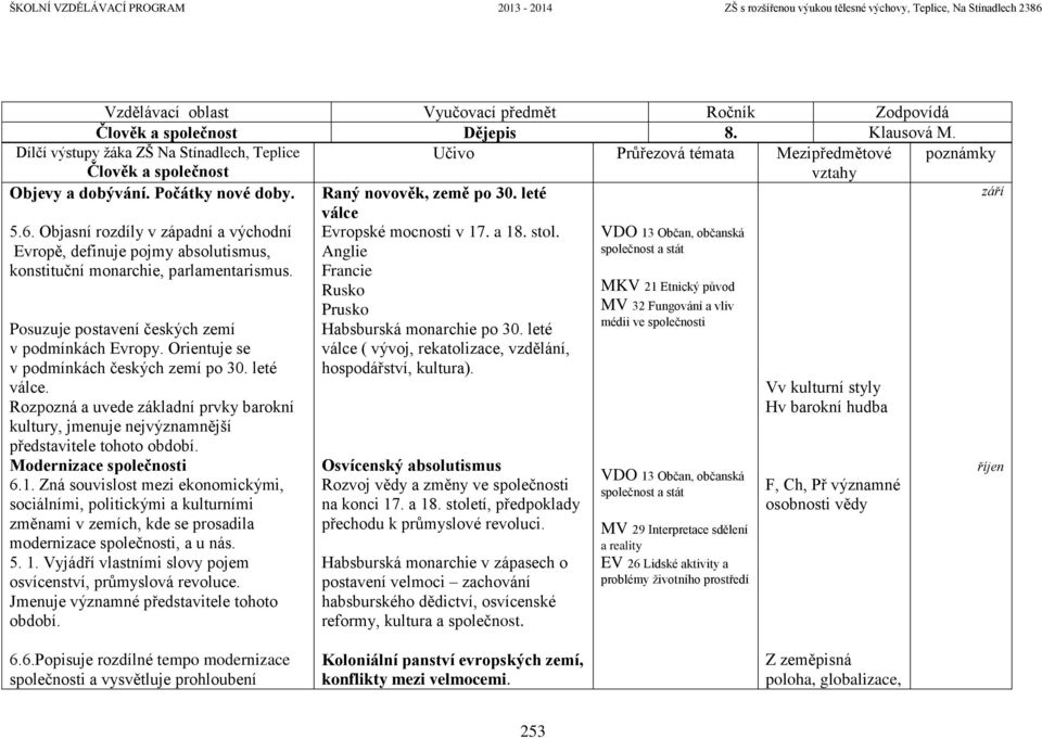 Francie Rusko MKV 21 Etnický původ Prusko MV 32 Fungování a vliv médii ve společnosti Habsburská monarchie po 30. leté válce ( vývoj, rekatolizace, vzdělání, hospodářství, kultura).