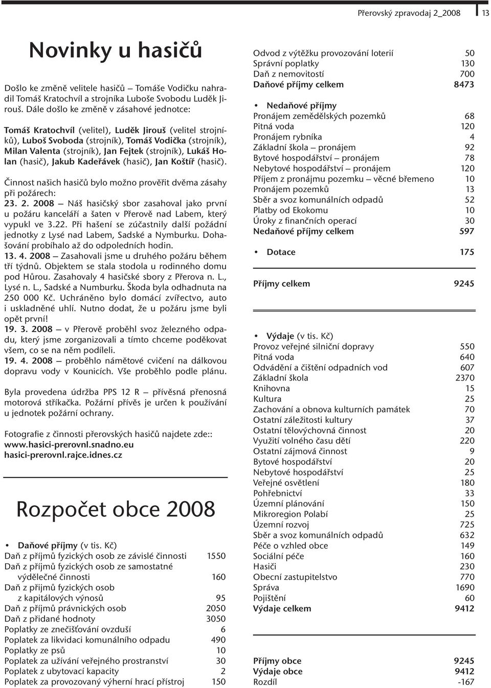 (strojník), Lukáš Holan (hasič), Jakub Kadeřávek (hasič), Jan Koštíř (hasič). Činnost našich hasičů bylo možno prověřit dvěma zásahy při požárech: 23