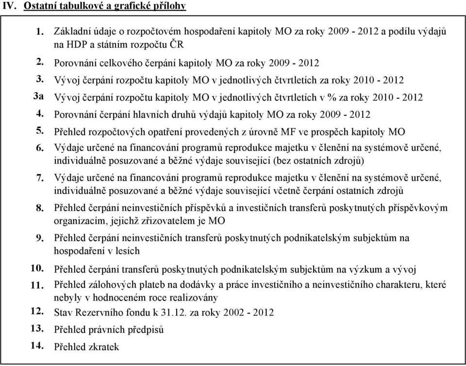 kapitoly MO v jednotlivých čtvrtletích za roky 2010-2012 Vývoj čerpání rozpočtu kapitoly MO v jednotlivých čtvrtletích v % za roky 2010-2012 Porovnání čerpání hlavních druhů výdajů kapitoly MO za