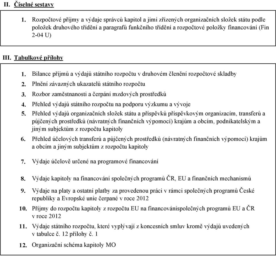 Tabulkové přílohy 1. 2. 3. 4. 5. 6. 7.