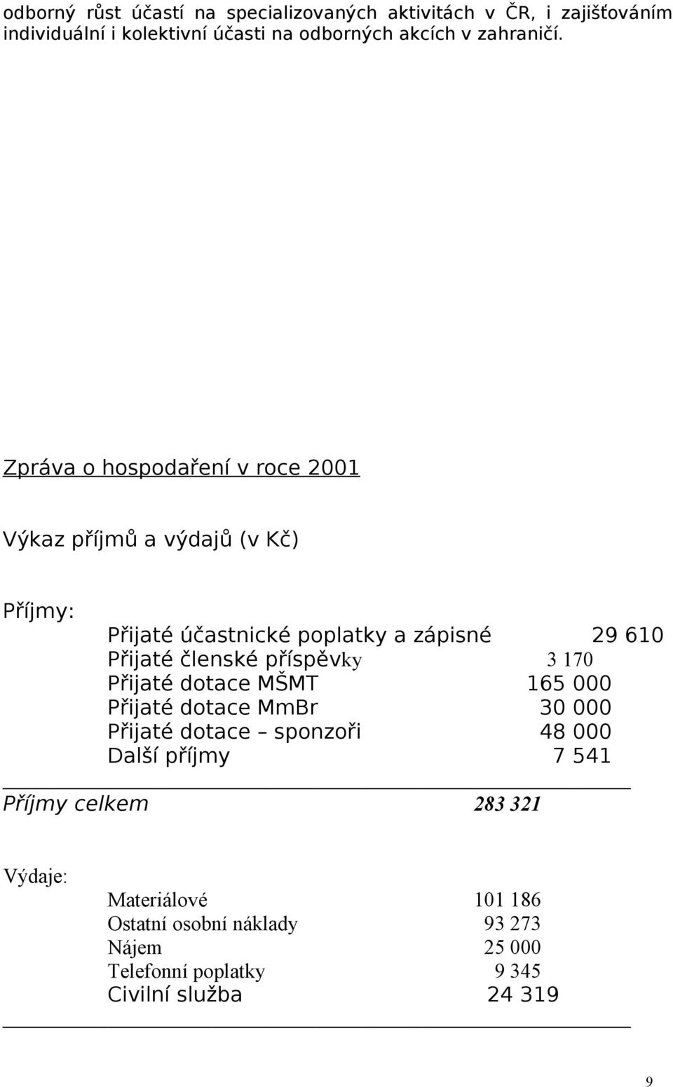 Zpráva o hospodaření v roce 2001 Výkaz příjmů a výdajů (v Kč) Příjmy: Přijaté účastnické poplatky a zápisné 29 610 Přijaté členské