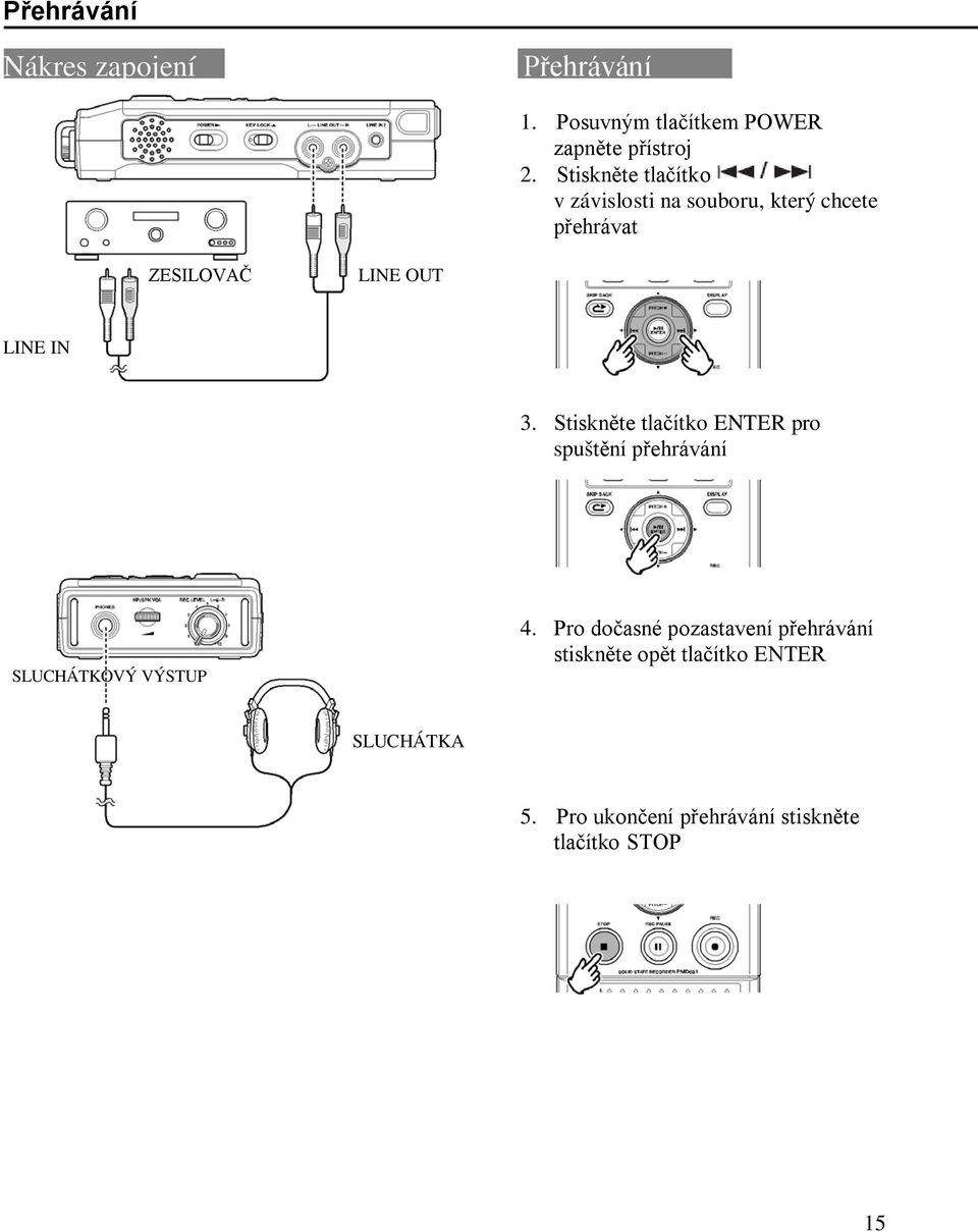 Stiskněte tlačítko ENTER pro spuštění přehrávání SLUCHÁTKOVÝ VÝSTUP 4.