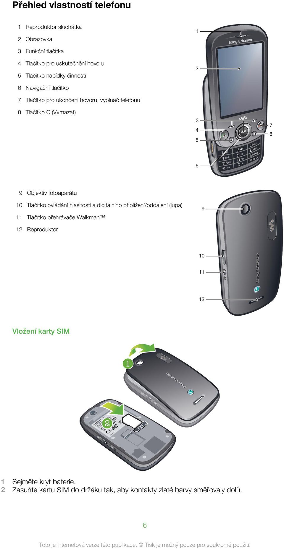 Objektiv fotoaparátu 10 Tlačítko ovládání hlasitosti a digitálního přiblížení/oddálení (lupa) 11 Tlačítko přehrávače Walkman 9 12