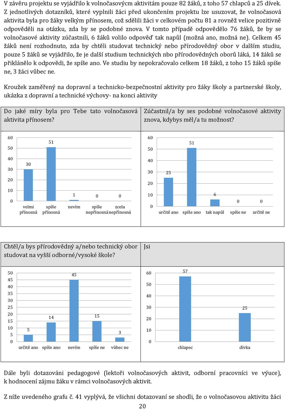 pozitivně odpověděli na otázku, zda by se podobné znova. V tomto případě odpovědělo 76 žáků, že by se volnočasové aktivity zúčastnili, 6 žáků volilo odpověď tak napůl (možná ano, možná ne).