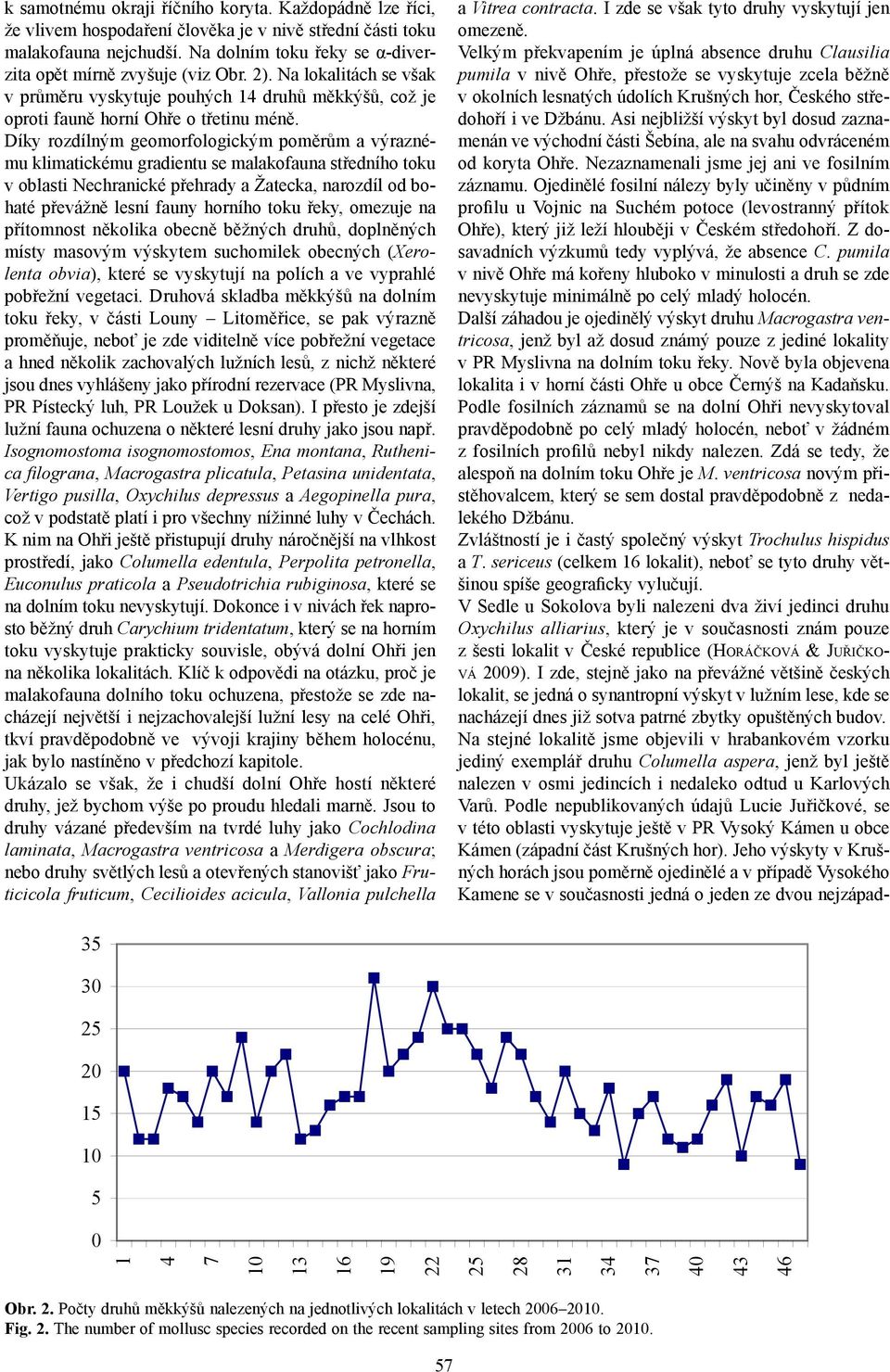 Díky rozdílným geomorfologickým poměrům a výraznému klimatickému gradientu se malakofauna středního toku v oblasti Nechranické přehrady a Žatecka, narozdíl od bohaté převážně lesní fauny horního toku