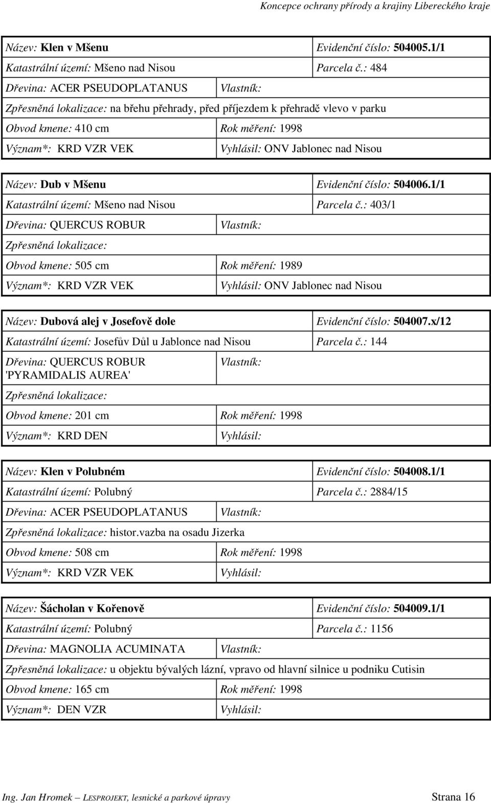 Název: Dub v Mšenu Evidenční číslo: 504006.1/1 Katastrální území: Mšeno nad Nisou Parcela č.