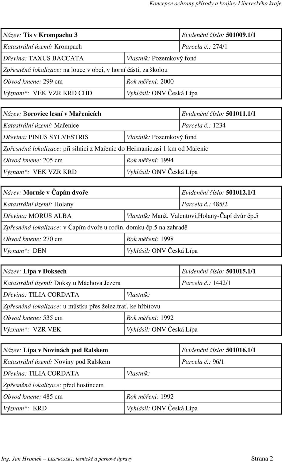 Borovice lesní v Mařenicích Evidenční číslo: 501011.1/1 Katastrální území: Mařenice Parcela č.