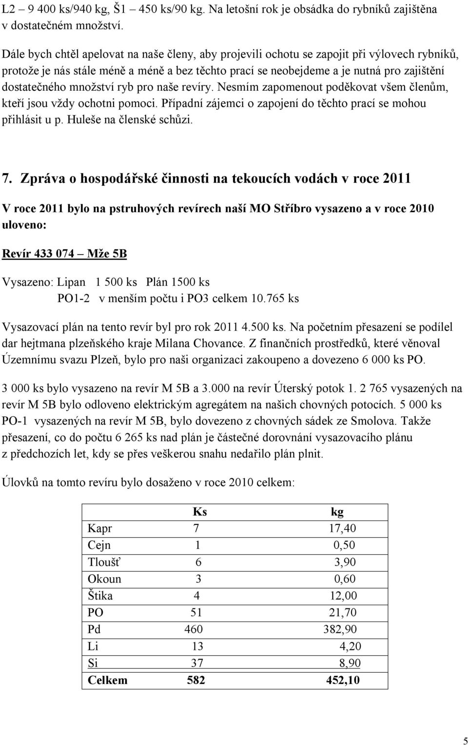 množství ryb pro naše revíry. Nesmím zapomenout poděkovat všem členům, kteří jsou vždy ochotni pomoci. Případní zájemci o zapojení do těchto prací se mohou přihlásit u p. Huleše na členské schůzi. 7.