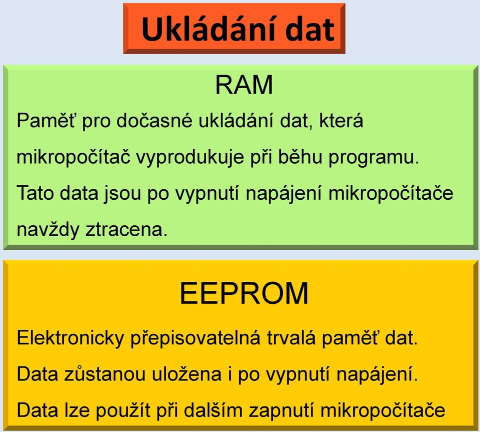 Tato data jsou po vypnutí napájení mikropočítače navždy ztracena.