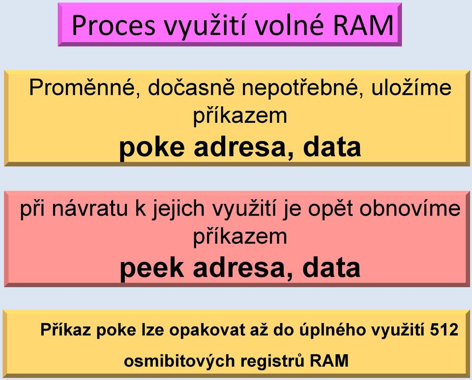 využití je opět obnovíme příkazem peek adresa, data Příkaz