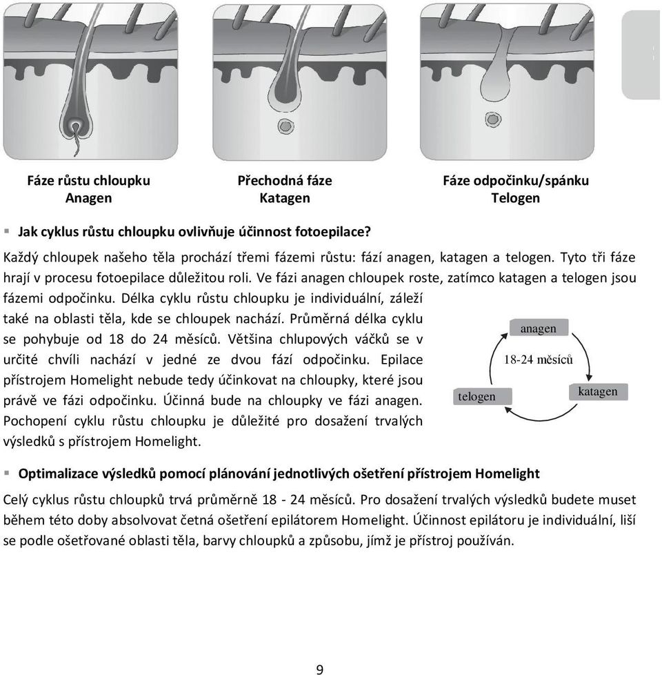 Ve fázi anagen chloupek roste, zatímco katagen a telogen jsou fázemi odpočinku. Délka cyklu růstu chloupku je individuální, záleží také na oblasti těla, kde se chloupek nachází.