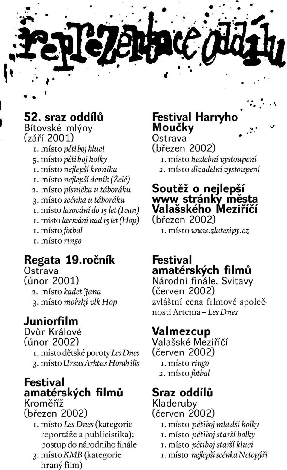 místo mořský vlk Hop Juniorfilm Dvůr Králové (únor 2002) 1. místo dětské poroty Les Dnes 3. místo Ursus Arktus Horabilis Festival amatérských filmů Kroměříž (březen 2002) 1.