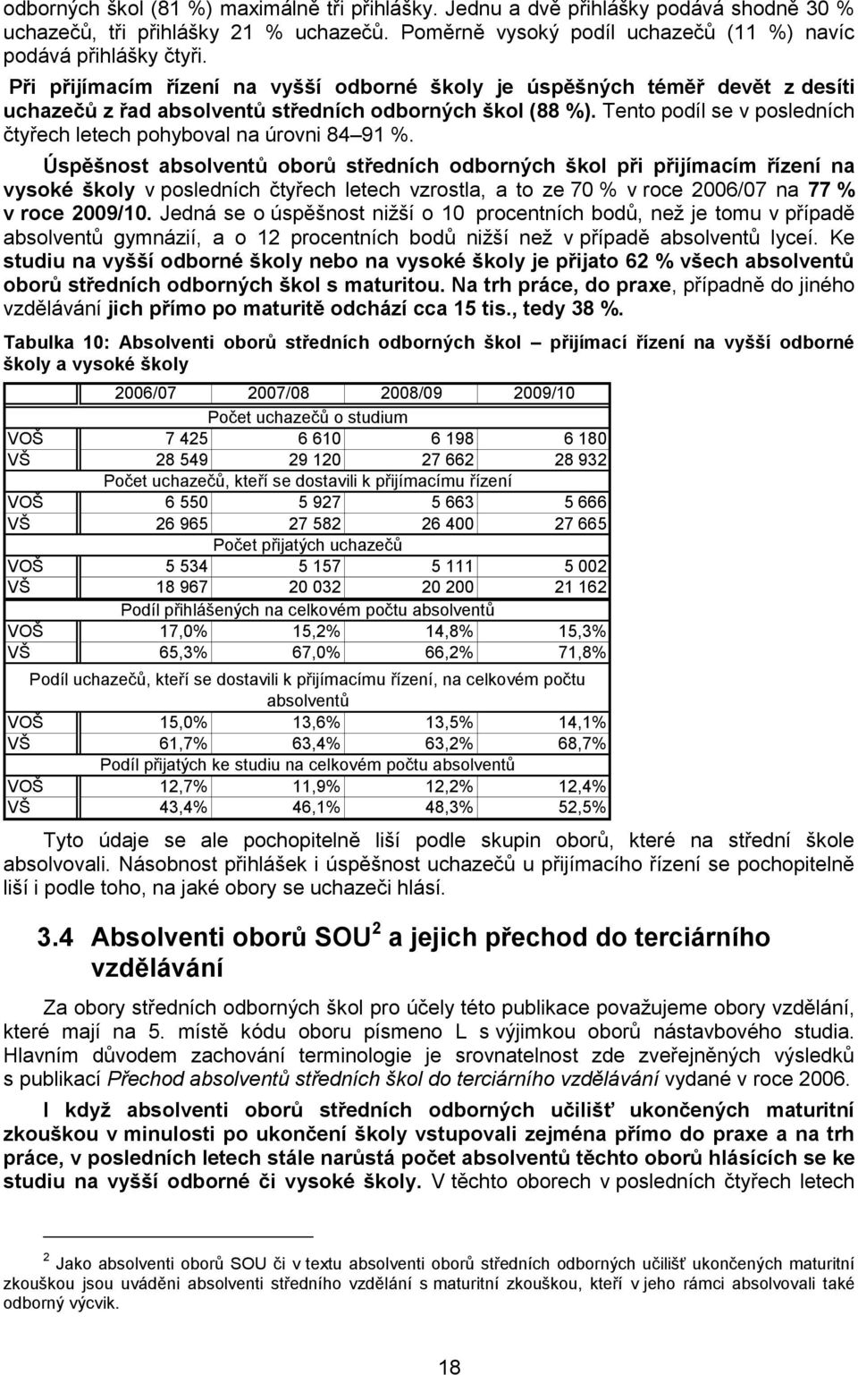 Tento podíl se v posledních čtyřech letech pohyboval na úrovni 84 91 %.