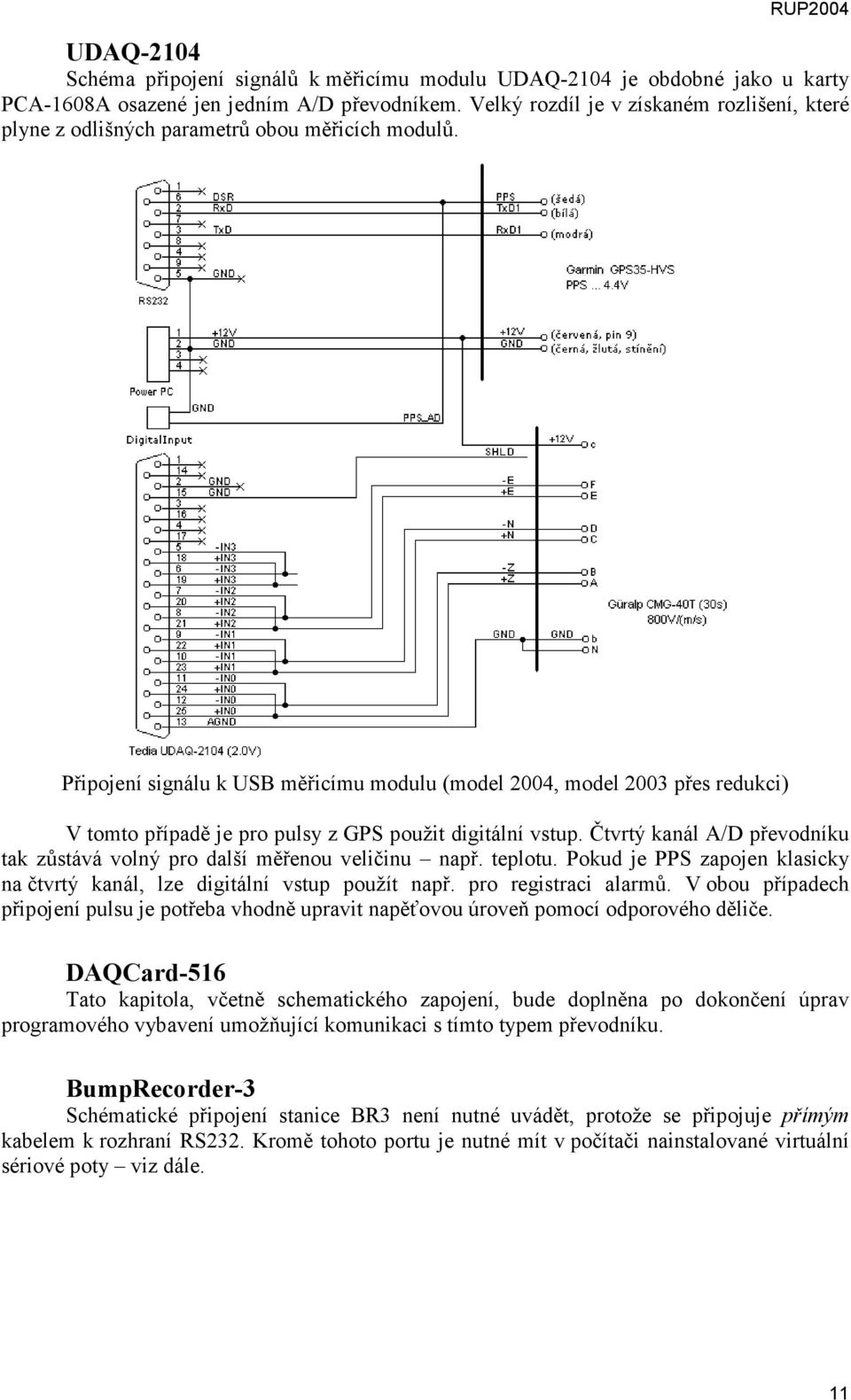 Připojení signálu k USB měřicímu modulu (model 2004, model 2003 přes redukci) V tomto případě je pro pulsy z GPS použit digitální vstup.