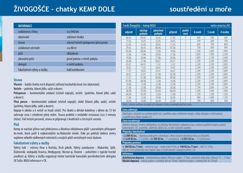 Večeře polévka, hlavní jídlo, salát a dezert. Polopenze kontinentální snídaně (včetně nápojů), večeře (polévka, hlavní jídlo, salát a dezert).