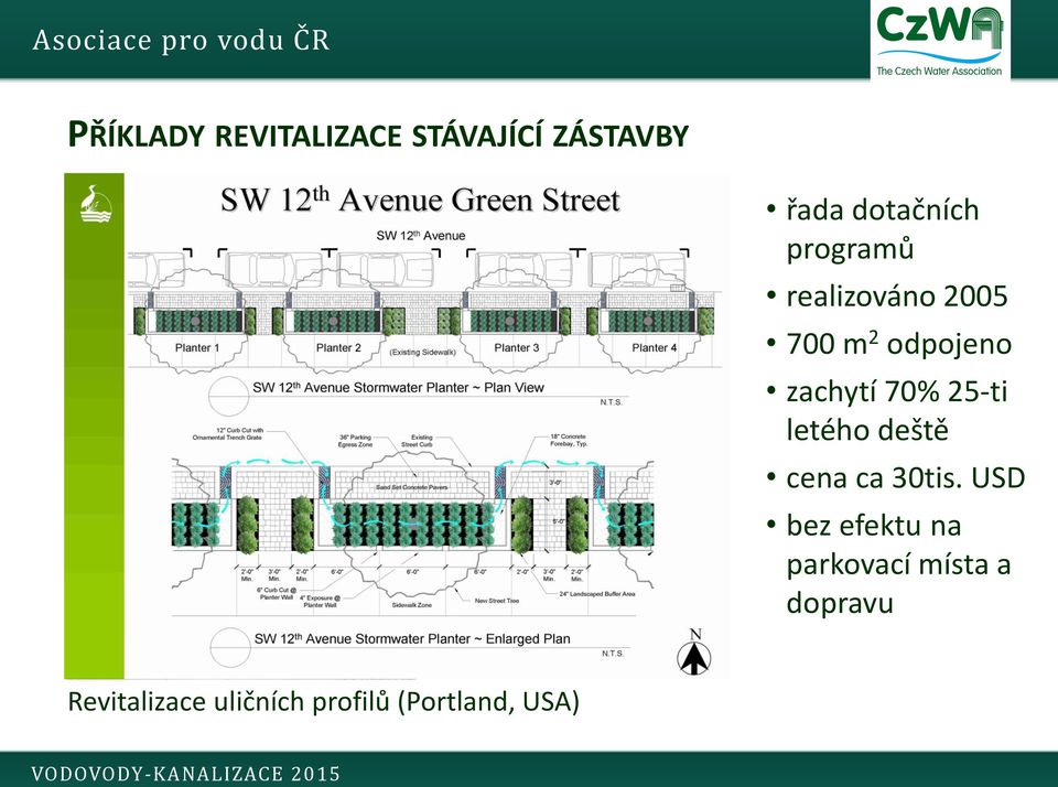 25-ti letého deště cena ca 30tis.