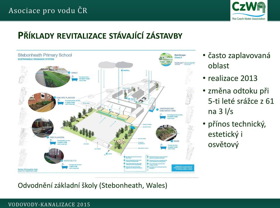 5-ti leté srážce z 61 na 3 l/s přínos technický,