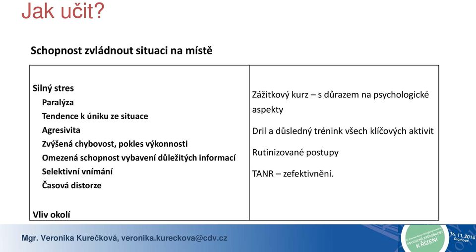 Agresivita Zvýšená chybovost, pokles výkonnosti Omezená schopnost vybavení důležitých