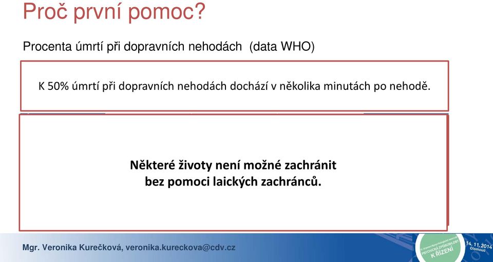 72 59 50 do nemocnice Každou minutou klesá naděje na uzdravení o cca 10%. Po příjezdu do 19 28 41 50 Některé nemocnice Mozek začně životy odumírat není možné po 4 minutách.