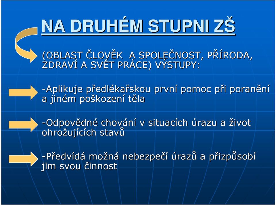 m poškozen kození těla -Odpovědné chování v situacích ch úrazu a život ohrožuj