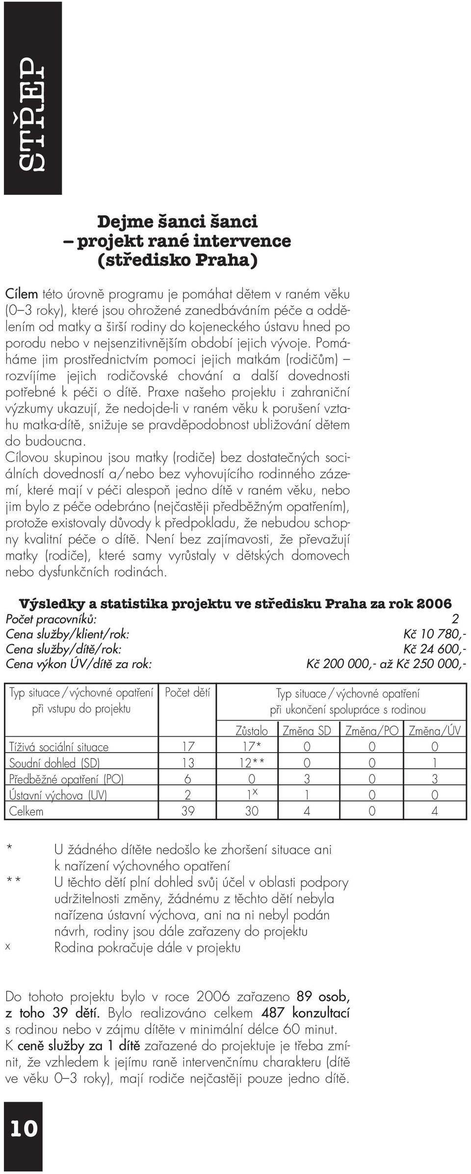 Pomáháme jim prostřednictvím pomoci jejich matkám (rodičům) rozvíjíme jejich rodičovské chování a další dovednosti potřebné k péči o dítě.