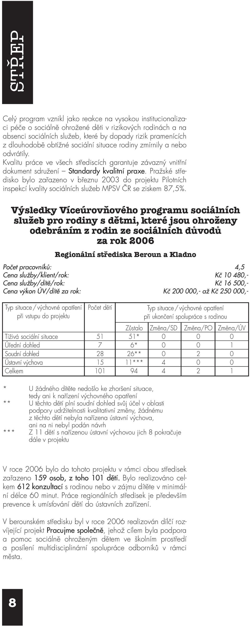 Pražské středisko bylo zařazeno v březnu 2003 do projektu Pilotních inspekcí kvality sociálních služeb MPSV ČR se ziskem 87,5%.