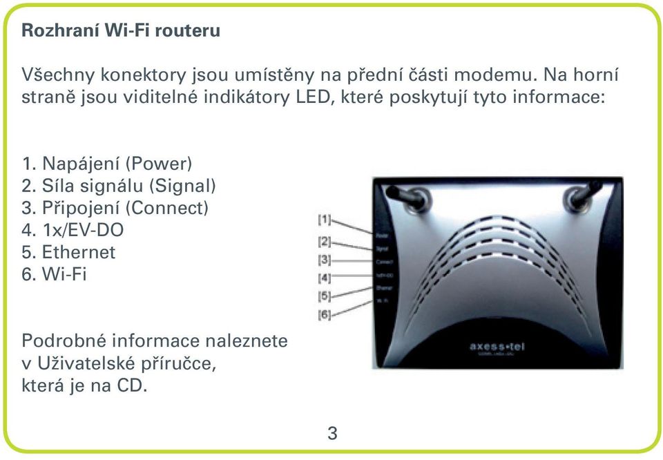 Napájení (Power) 2. Síla signálu (Signal) 3. Připojení (Connect) 4. 1x/EV-DO 5.