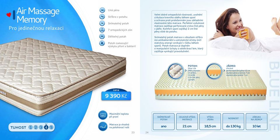 matrace s obsahem stříbra má antibakteriální a antistatické účinky (ničí statickou energii vznikající v lůžku během spaní).