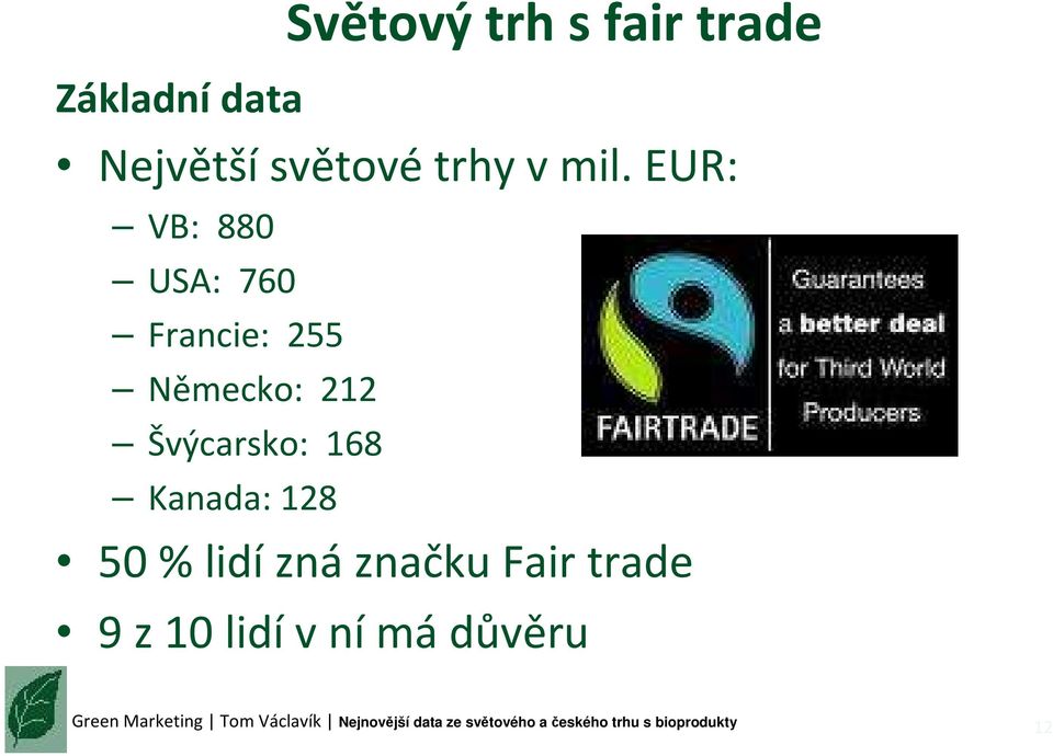 EUR: VB: 880 USA: 760 Francie: 255 Německo: 212