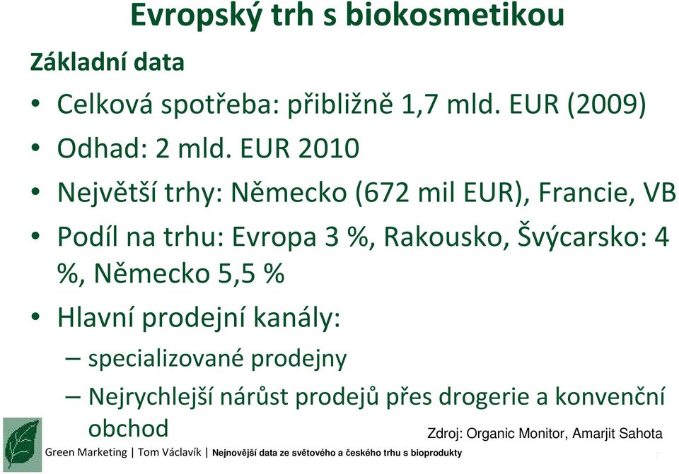 EUR 2010 Největší trhy: Německo (672 mil EUR), Francie, VB Podíl na trhu: Evropa 3 %,