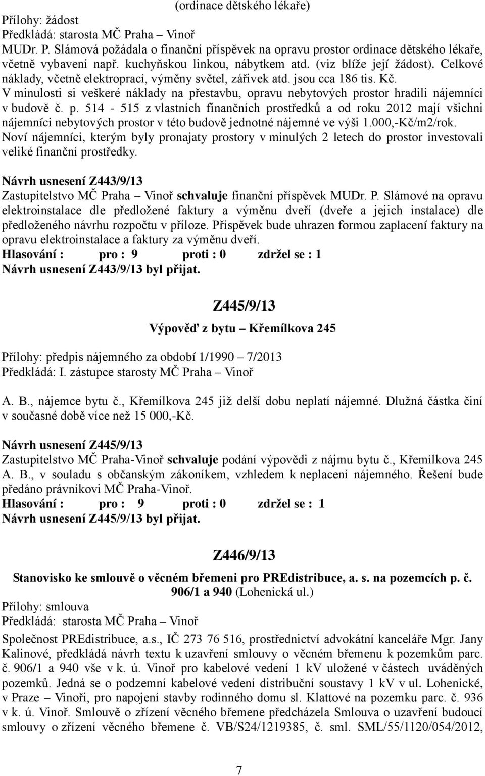 V minulosti si veškeré náklady na přestavbu, opravu nebytových prostor hradili nájemníci v budově č. p. 514-515 z vlastních finančních prostředků a od roku 2012 mají všichni nájemníci nebytových prostor v této budově jednotné nájemné ve výši 1.