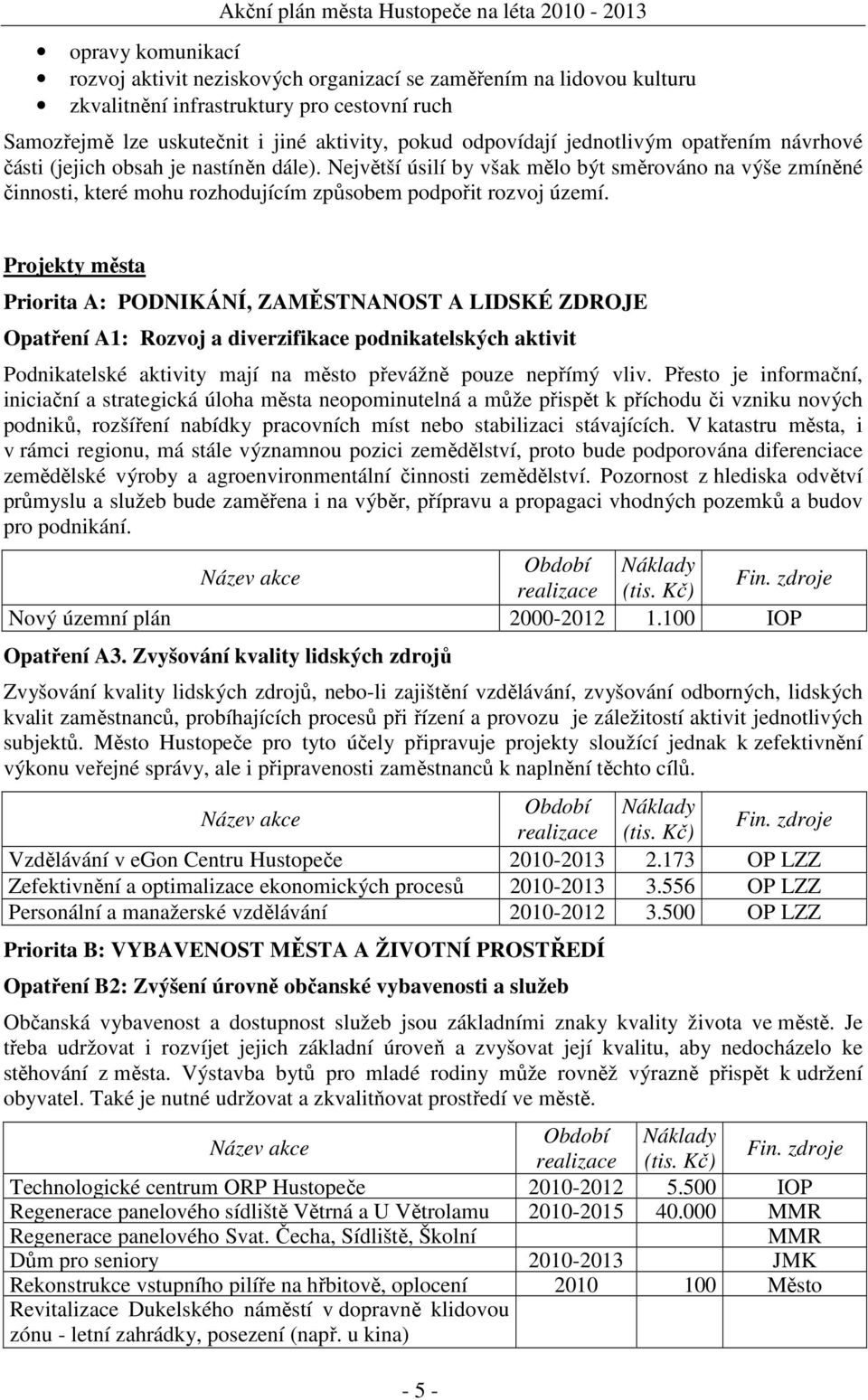 Projekty města Priorita A: PODNIKÁNÍ, ZAMĚSTNANOST A LIDSKÉ ZDROJE Opatření A1: Rozvoj a diverzifikace podnikatelských aktivit Podnikatelské aktivity mají na město převážně pouze nepřímý vliv.