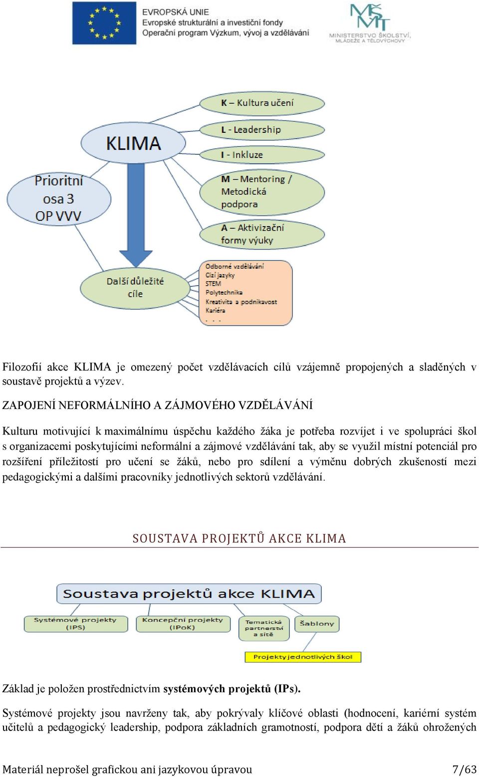 vzdělávání tak, aby se využil místní potenciál pro rozšíření příležitostí pro učení se žáků, nebo pro sdílení a výměnu dobrých zkušeností mezi pedagogickými a dalšími pracovníky jednotlivých sektorů