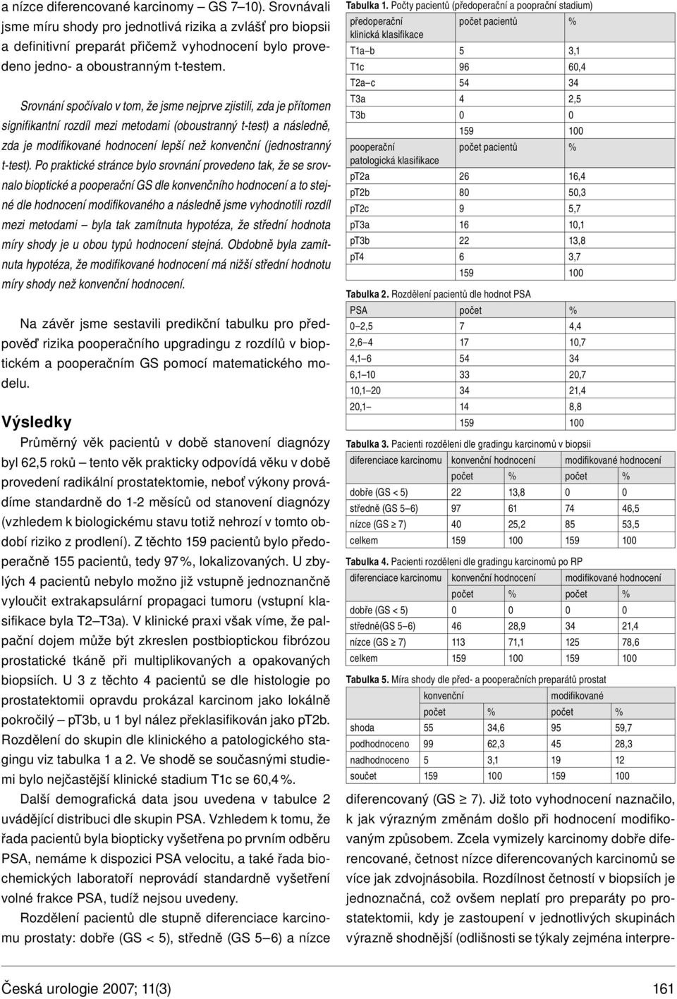 Srovnání spočívalo v tom, že jsme nejprve zjistili, zda je přítomen signifikantní rozdíl mezi metodami (oboustranný t-test) a následně, zda je modifikované hodnocení lepší než konvenční (jednostranný