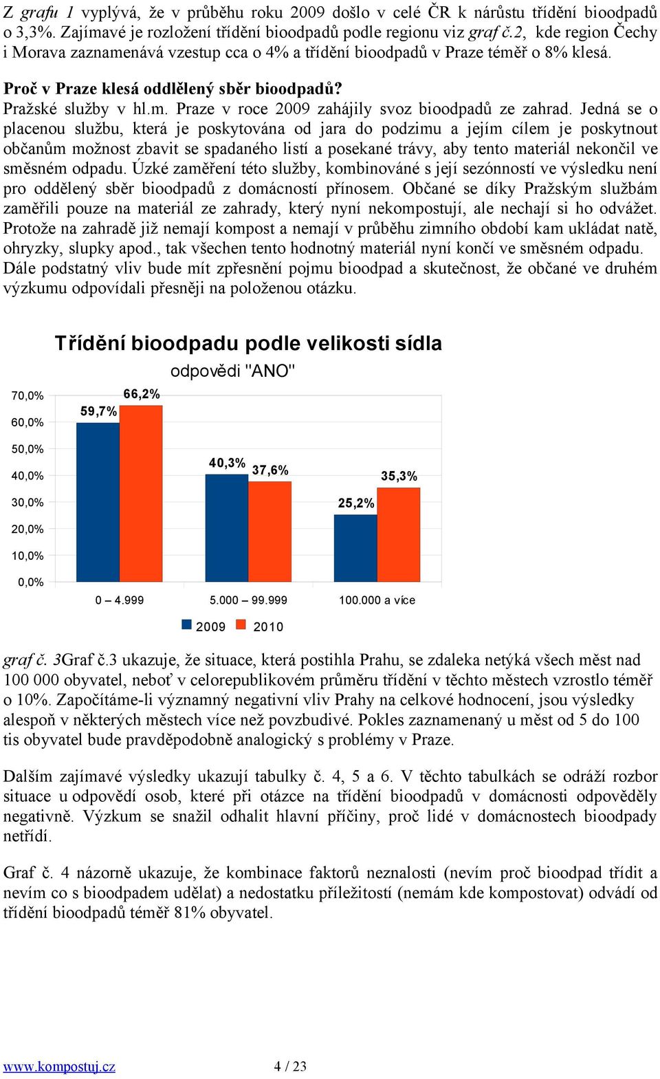 Jedná se o placenou službu, která je poskytována od jara do podzimu a jejím cílem je poskytnout občanům možnost zbavit se spadaného listí a posekané trávy, aby tento materiál nekončil ve směsném