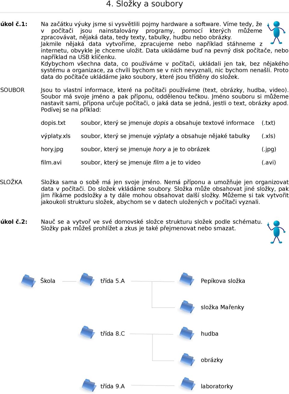 Jakmile nějaká data vytvoříme, zpracujeme nebo například stáhneme z internetu, obvykle je chceme uložit. Data ukládáme buď na pevný disk počítače, nebo například na USB klíčenku.