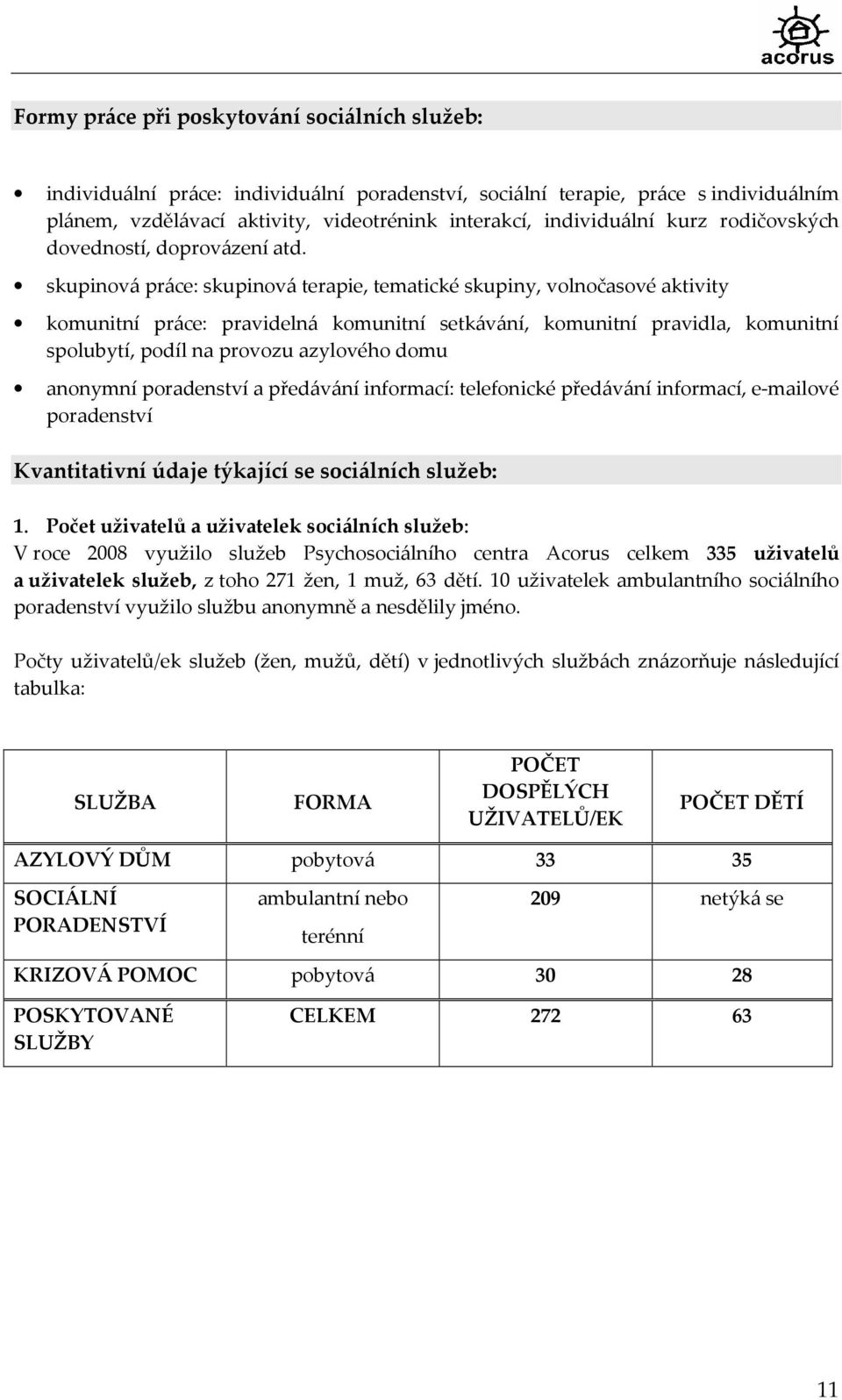 skupinová práce: skupinová terapie, tematické skupiny, volnočasové aktivity komunitní práce: pravidelná komunitní setkávání, komunitní pravidla, komunitní spolubytí, podíl na provozu azylového domu