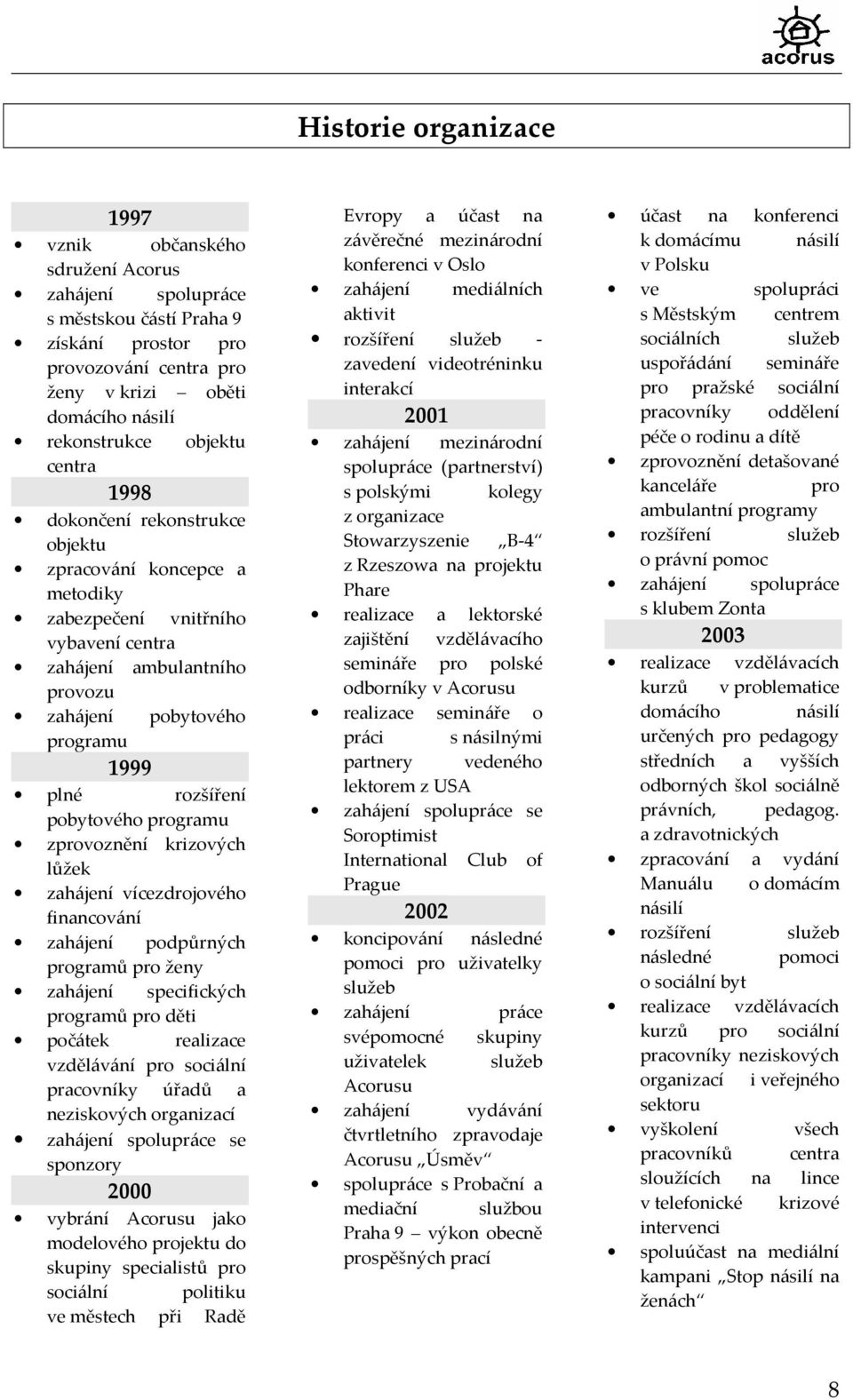 pobytového programu zprovoznění krizových lůžek zahájení vícezdrojového financování zahájení podpůrných programů pro ženy zahájení specifických programů pro děti počátek realizace vzdělávání pro