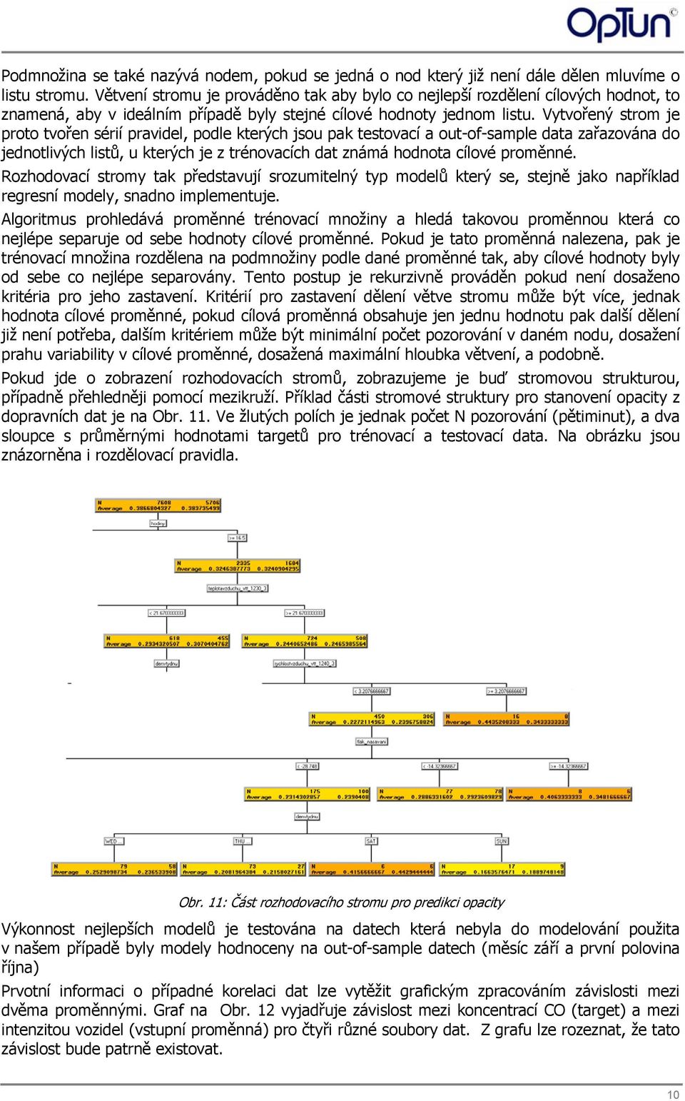 Vytvořený strom je proto tvořen sérií pravidel, podle kterých jsou pak testovací a out-of-sample data zařazována do jednotlivých listů, u kterých je z trénovacích dat známá hodnota cílové proměnné.