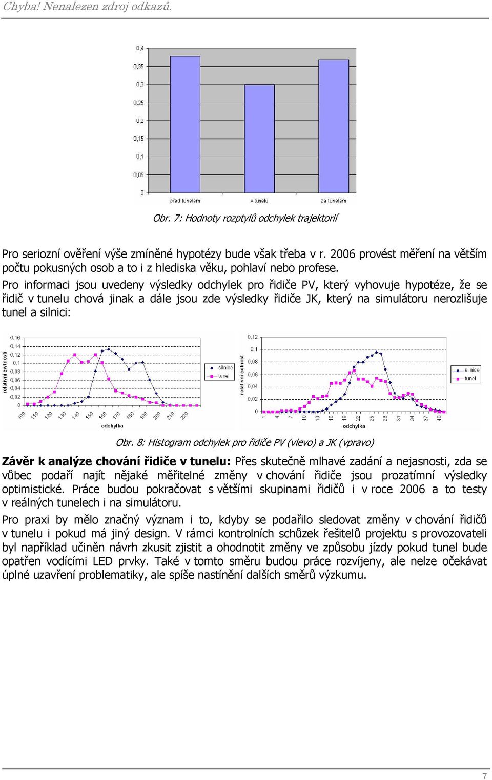 Pro informaci jsou uvedeny výsledky odchylek pro řidiče PV, který vyhovuje hypotéze, že se řidič v tunelu chová jinak a dále jsou zde výsledky řidiče JK, který na simulátoru nerozlišuje tunel a