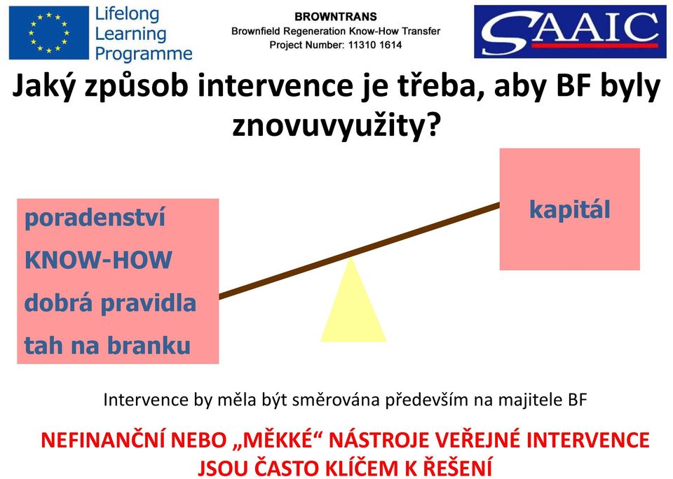 Intervence by měla být směrována především na majitele BF