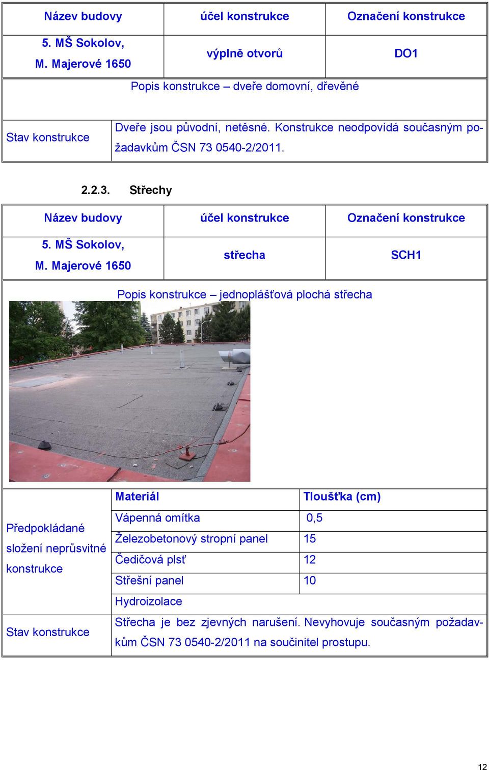 0540-2/2011. 2.2.3. Střechy Název budovy účel konstrukce Označení konstrukce 5. MŠ Sokolov, M.