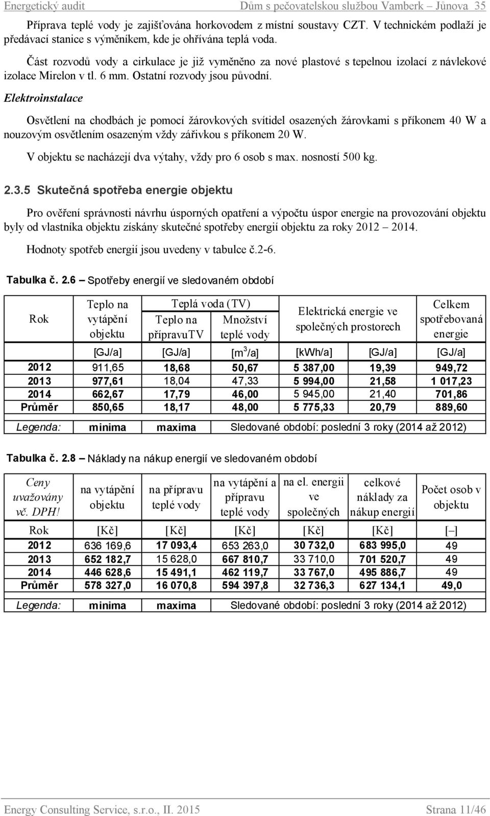 Elektroinstalace Osvětlení na chodbách je pomocí žárovkových svítidel osazených žárovkami s příkonem 40 W a nouzovým osvětlením osazeným vždy zářivkou s příkonem 20 W.