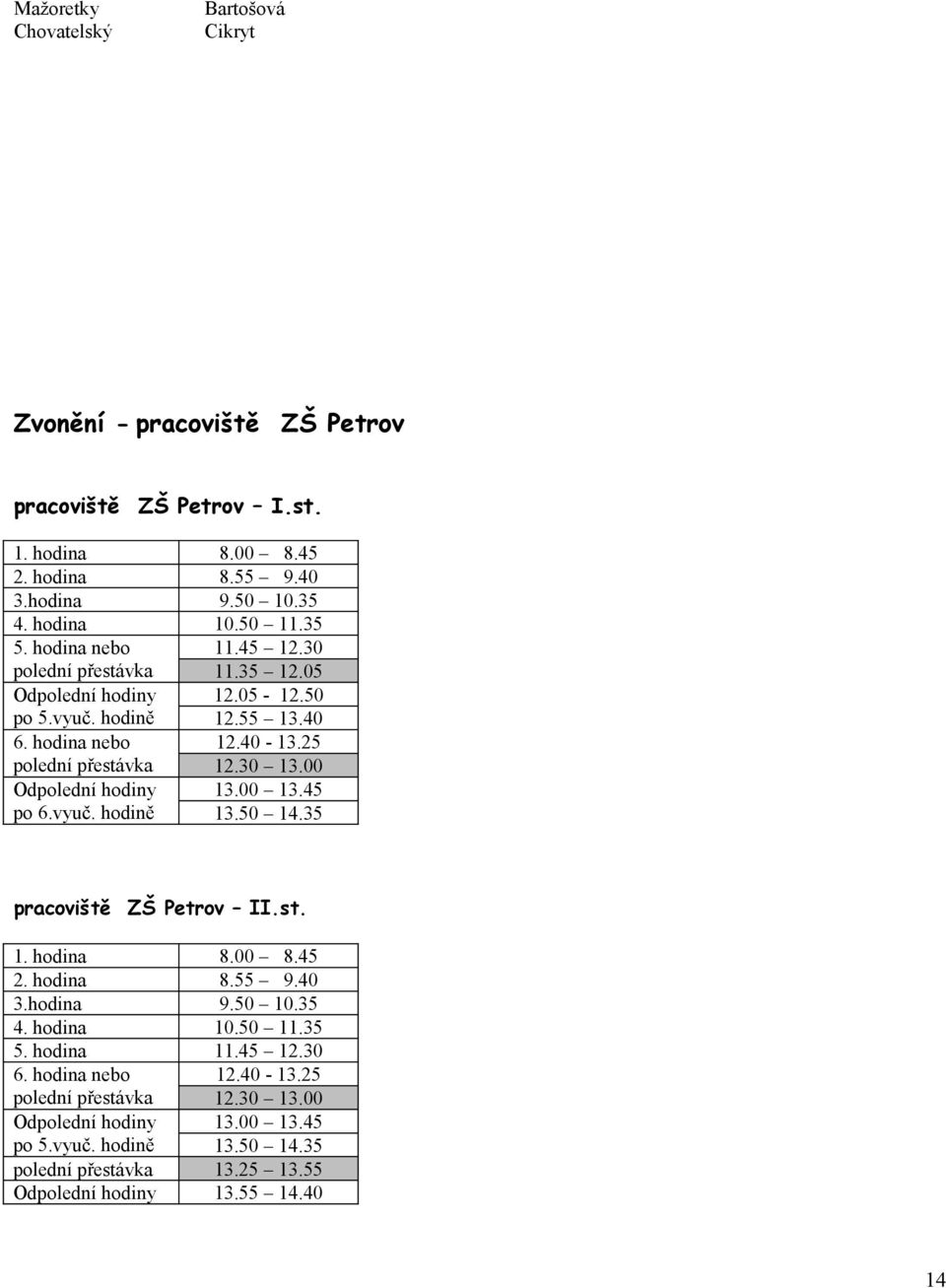 25 polední přestávka Odpolední hodiny po 6.vyuč. hodině 12.30 13.00 13.00 13.45 13.50.35 pracoviště ZŠ Petrov II.st. 1. hodina 8.00 8.45 2. hodina 8.55 9.40 3.hodina 9.50 10.