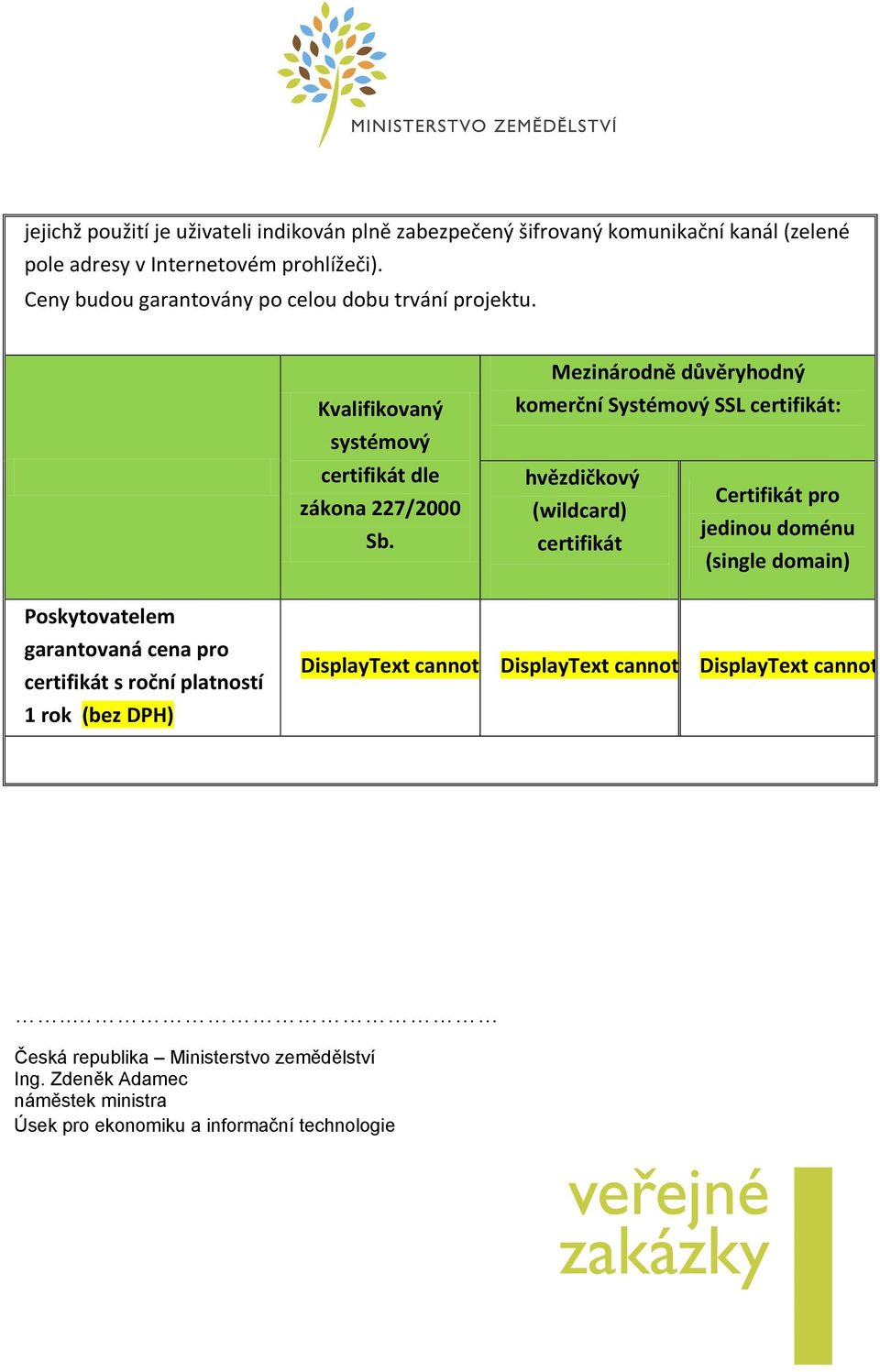 Mezinárodně důvěryhodný komerční Systémový SSL certifikát: hvězdičkový Certifikát pro (wildcard) jedinou doménu certifikát (single domain) Poskytovatelem