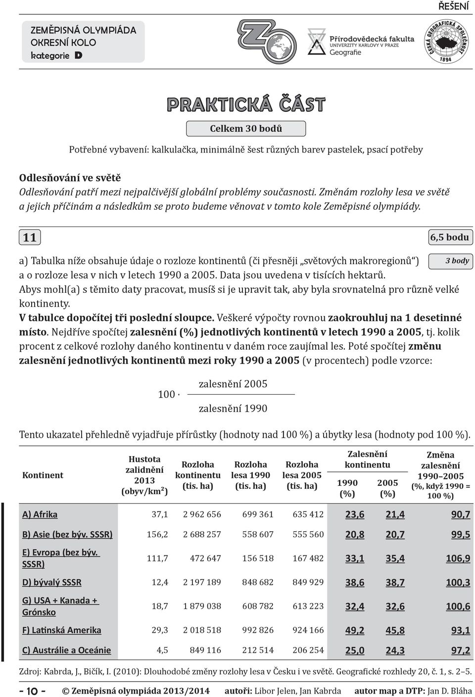 11 6, bodu a) Tabulka níže obsahuje údaje o rozloze kontinentů (či přesněji světových makroregionů ) a o rozloze lesa v nich v letech 199 a 2. Data jsou uvedena v tisících hektarů.